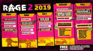 Bethesda details Rage 2 DLC roadmap