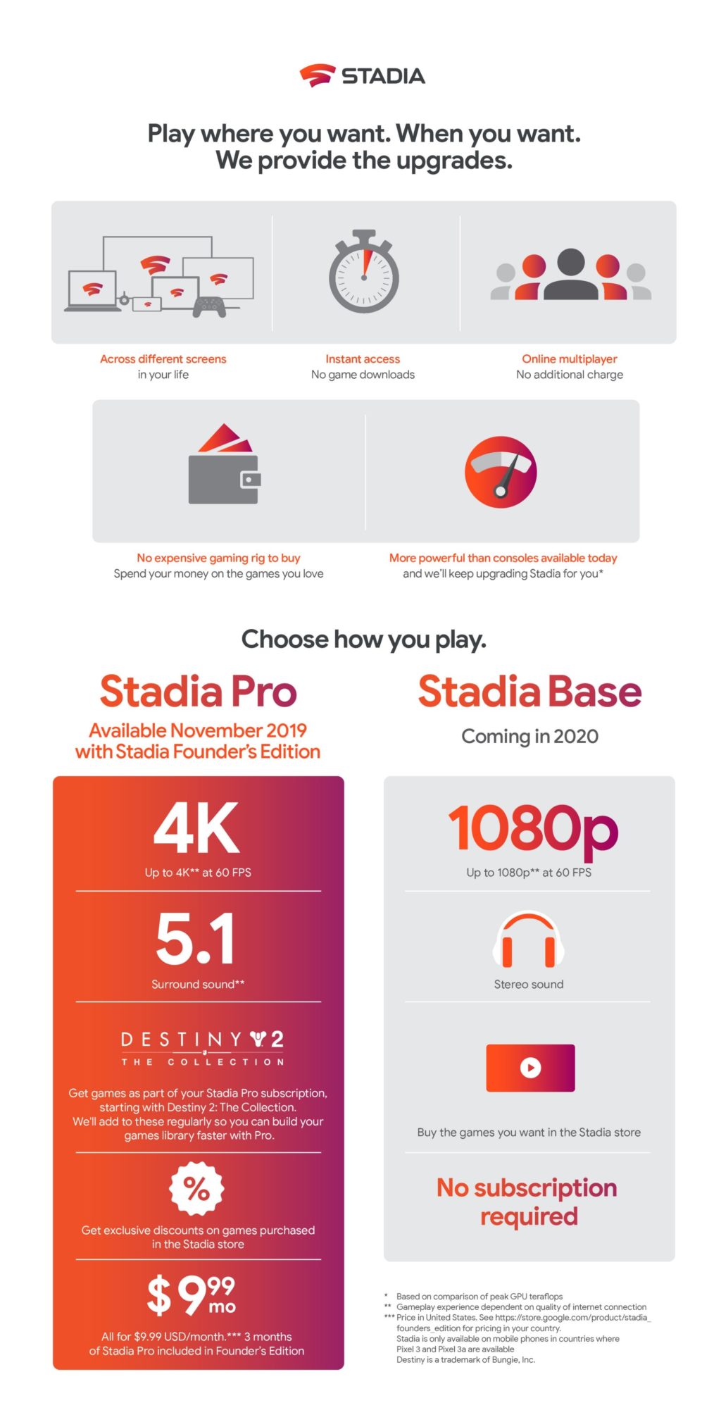 Google exec lots of people don’t realise Stadia online multiplayer is