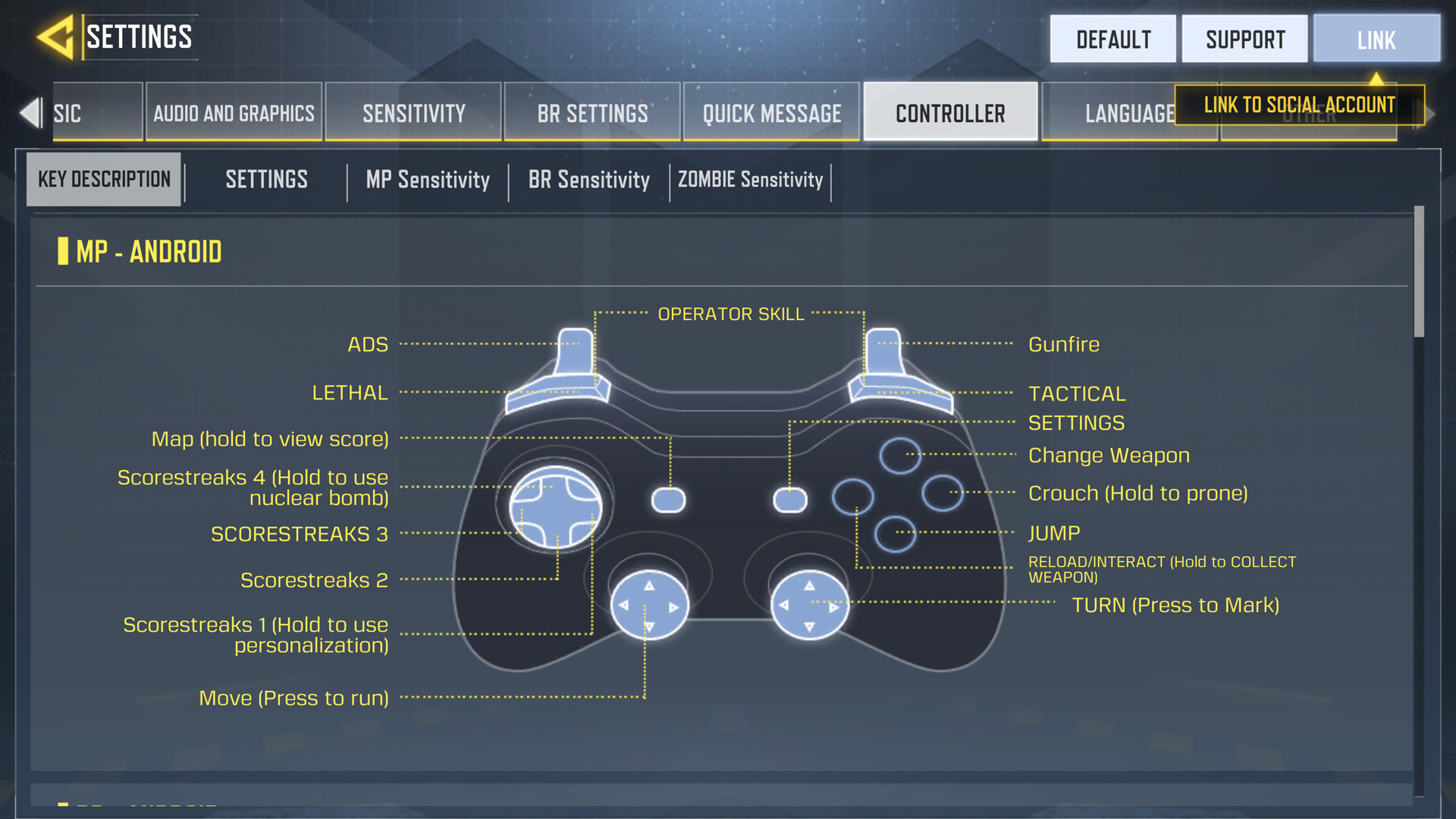 Call of Duty Mobile Community Update Teases Zombies Mode and Controller  Support - mxdwn Games