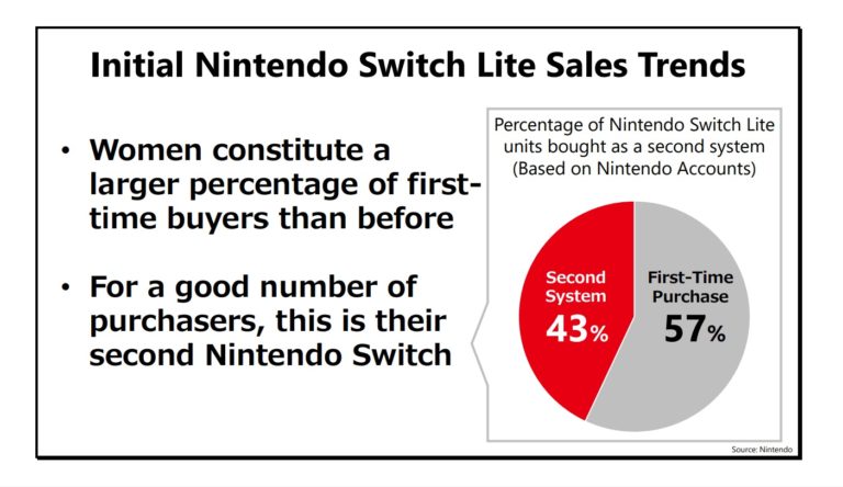 switch-switch-sales-female-768x444.jpg