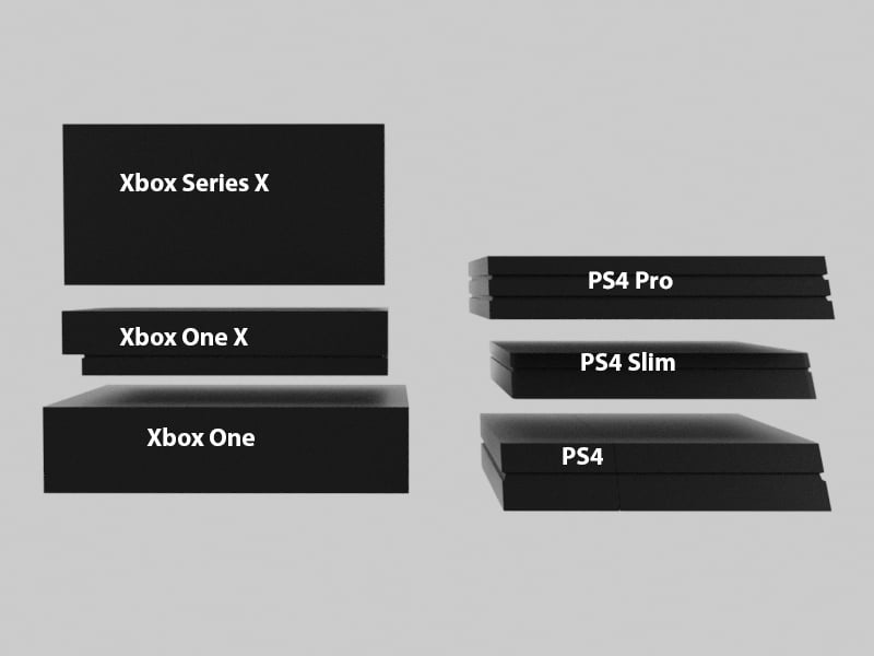 Comparing the Sizes of the PS4 Slim and the Xbox One S