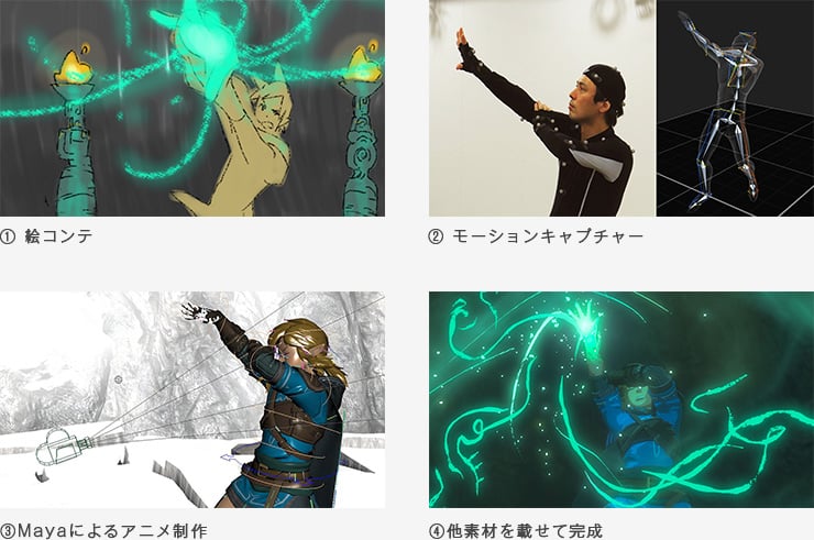 Breath Of The Wild  DLC Pack 2 (concept) 