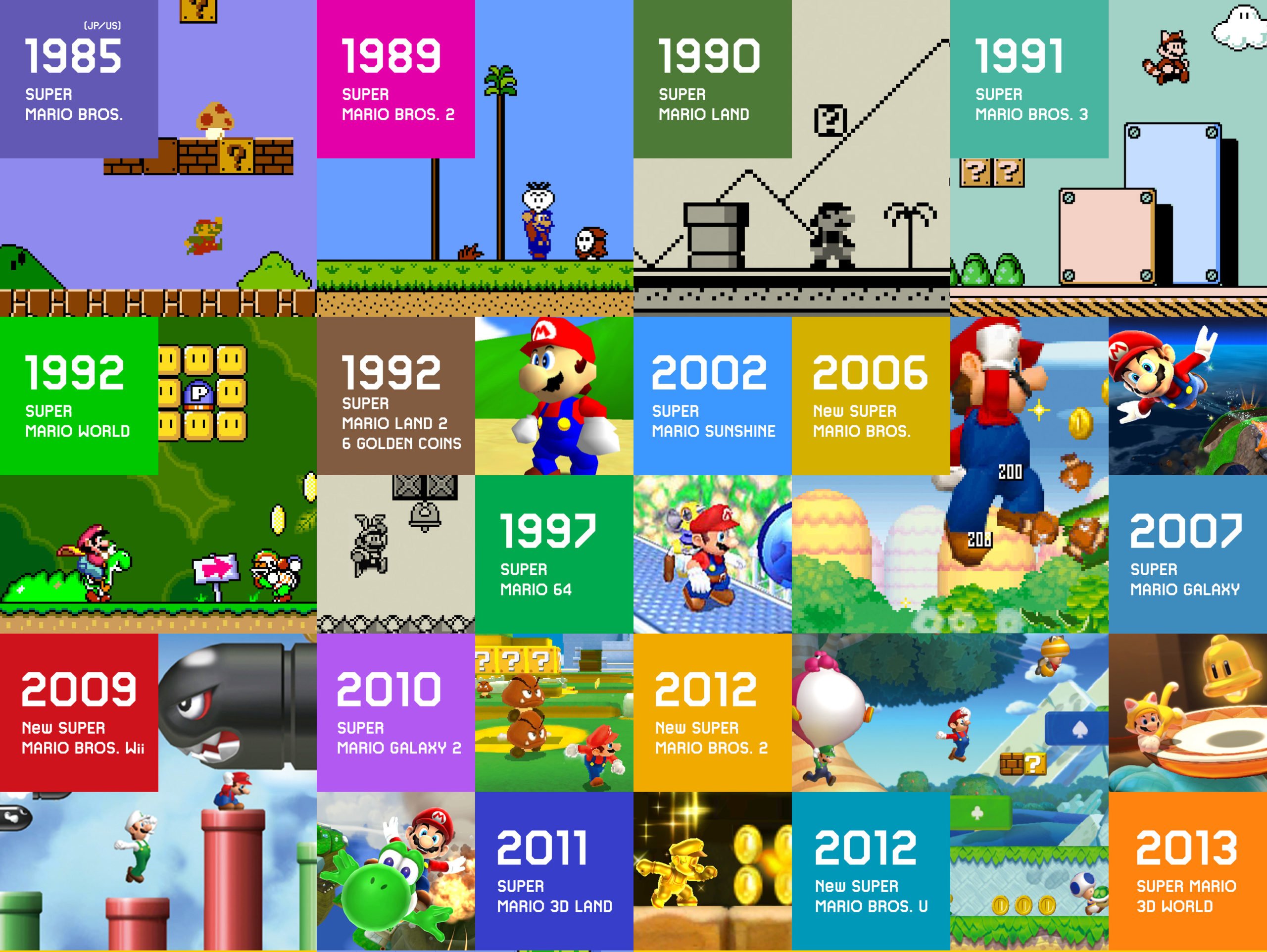 all super mario bros games