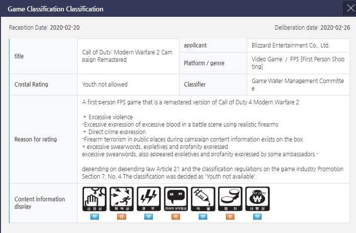Call of Duty: Modern Warfare 2 Remastered leaked by PEGI