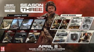 Call of Duty Warzone Season 3 patch notes reveal another Loadout price increase