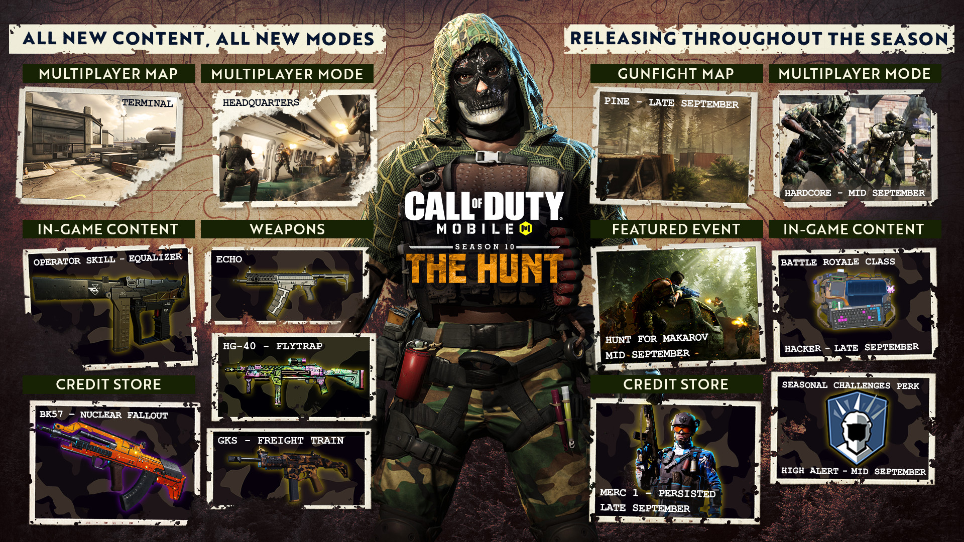 Call of Duty: Mobile Heist introduces new maps, operators, and events
