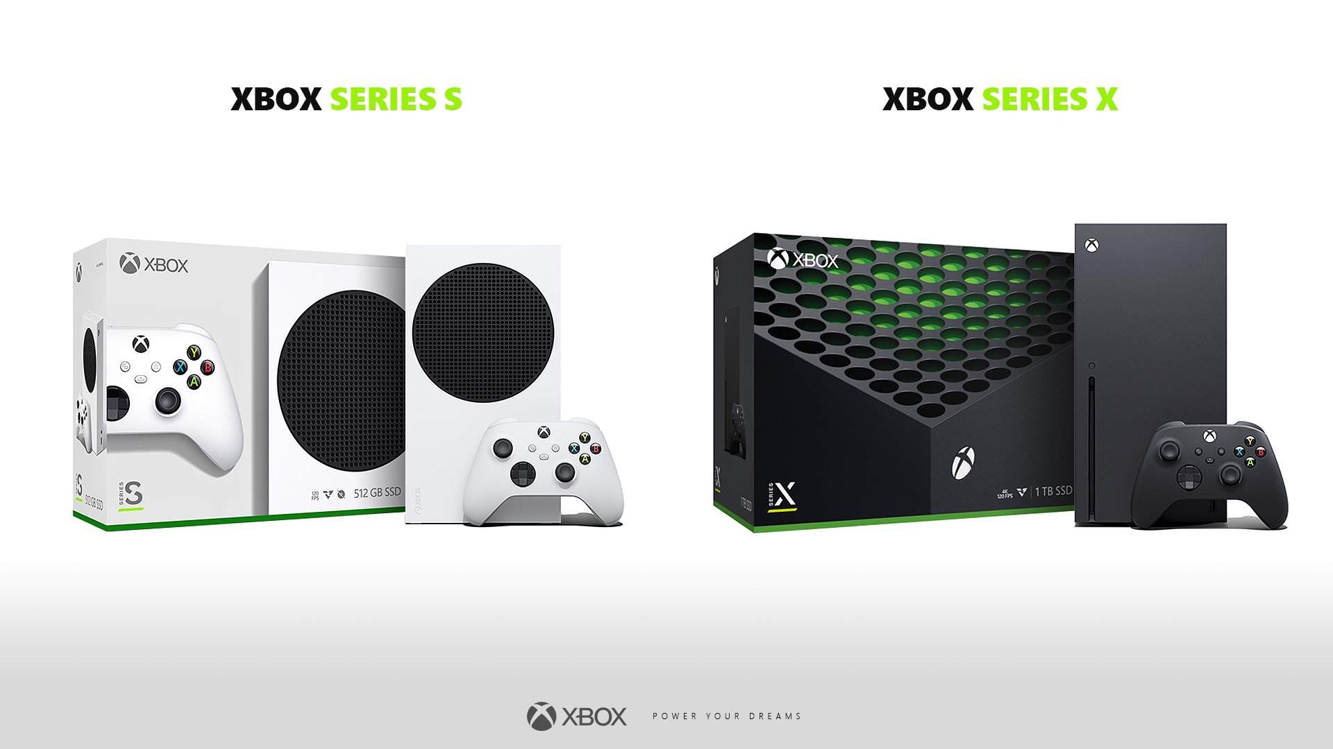 Xbox Series S Tech Specs, Features, And Comparisons Xbox Series X Wiki ...