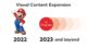Nintendo says it’s already working on more film and television-style content