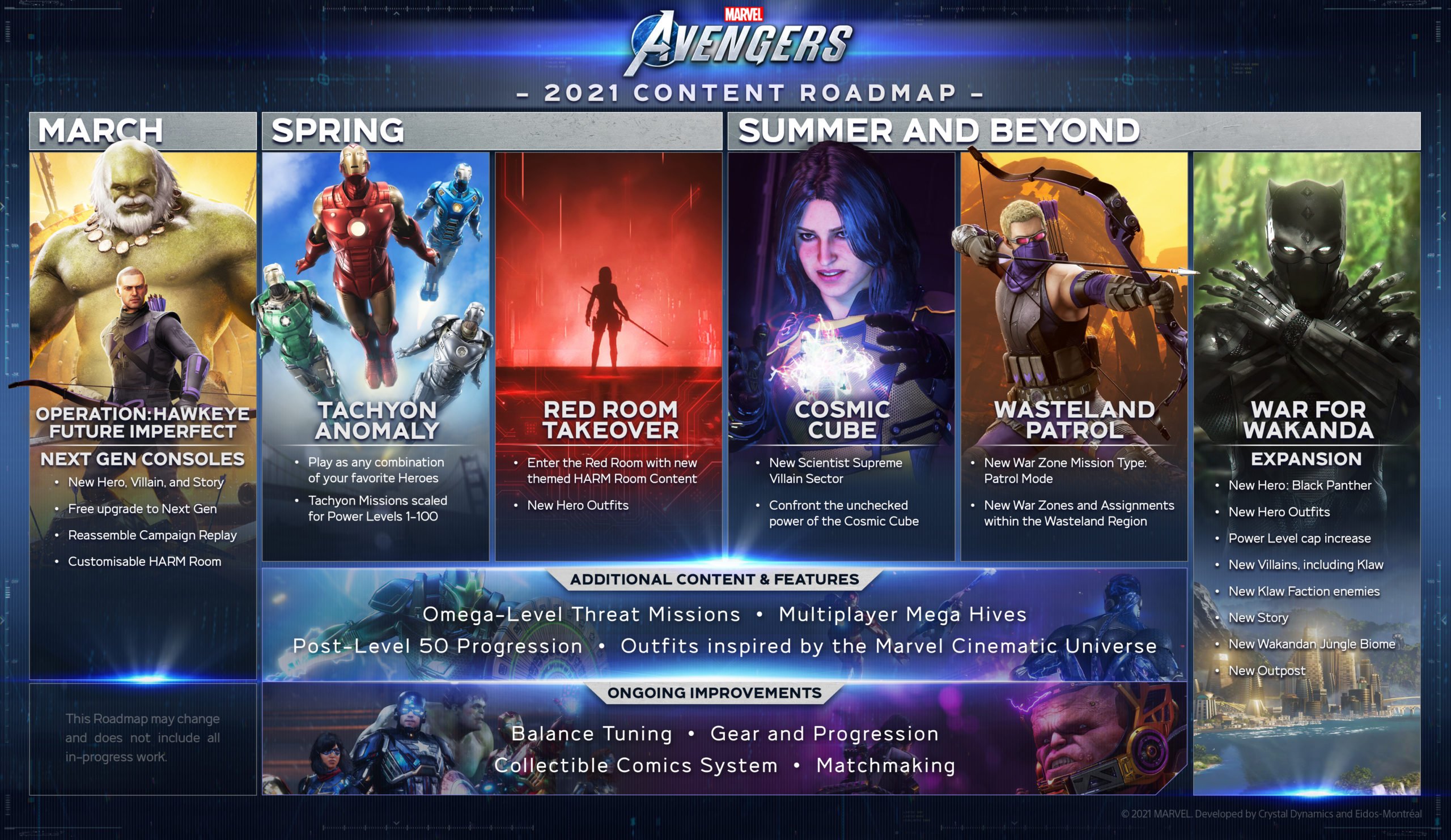 All of Marvel's Avengers game content is now available for free