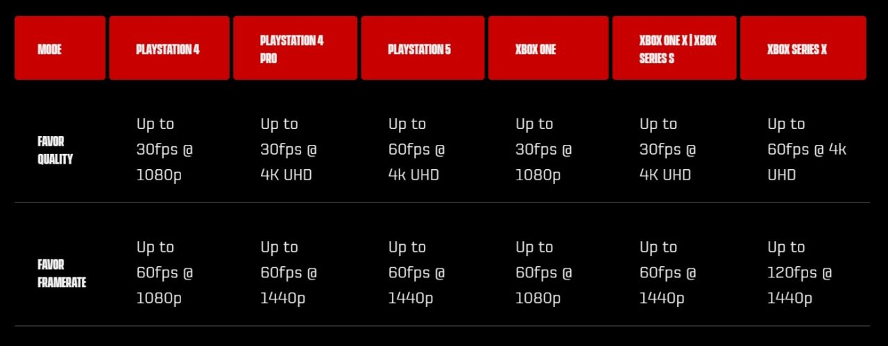 mass effect legendary edition game pass release time mass effect legendary edition game pass release time
