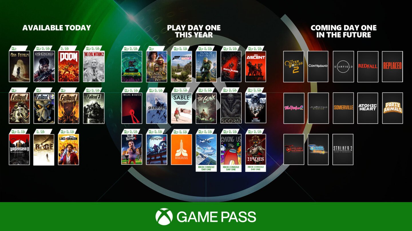 xbox pass pc game list