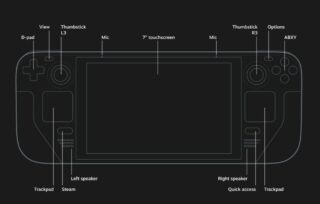 Valve has revealed its Switch-style handheld gaming PC, Steam Deck