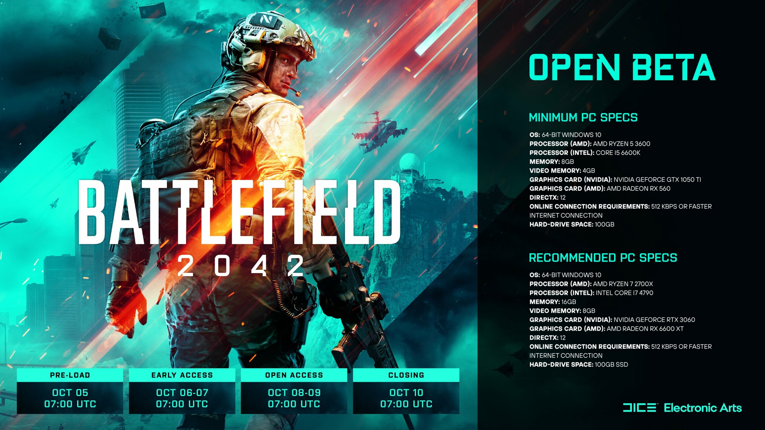 EA reveals Battlefield 2042 system requirements and open beta dates -   News