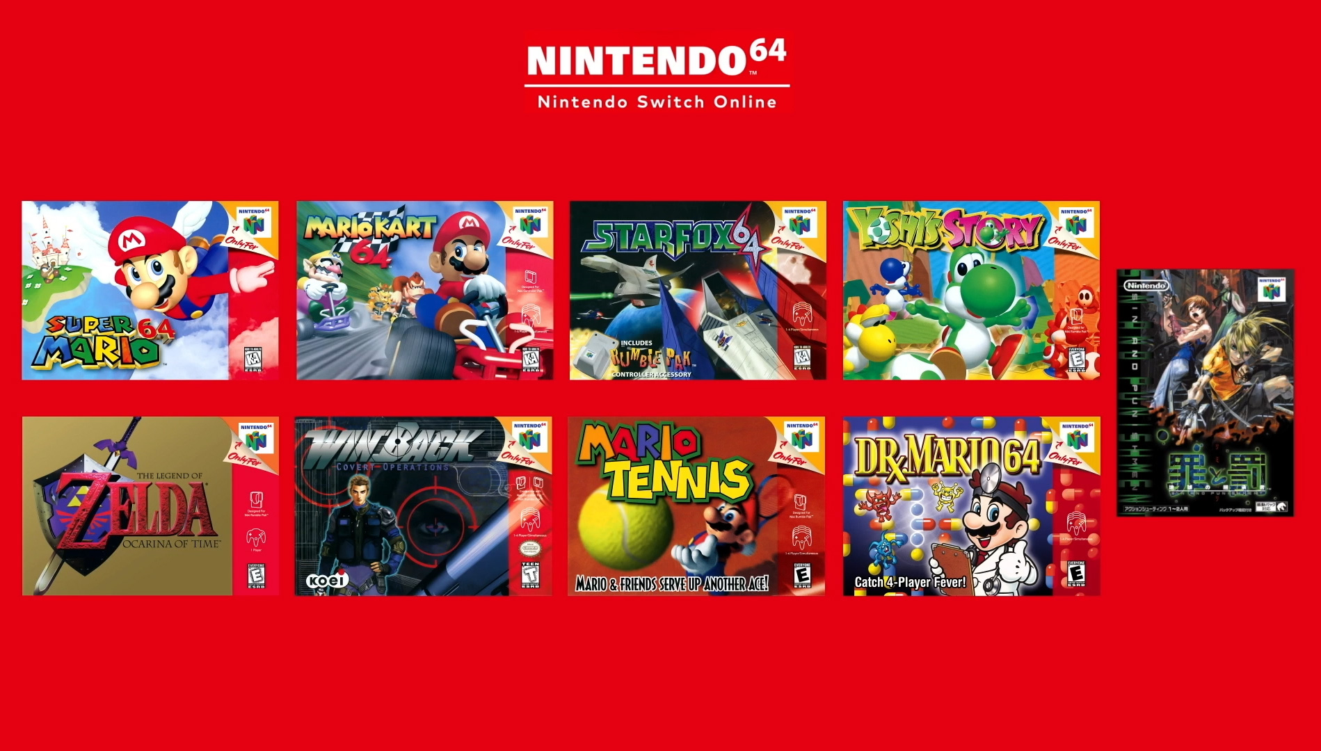 UPDATE To The Nintendo Switch Online N64 Games Roadmap Situation Appears  