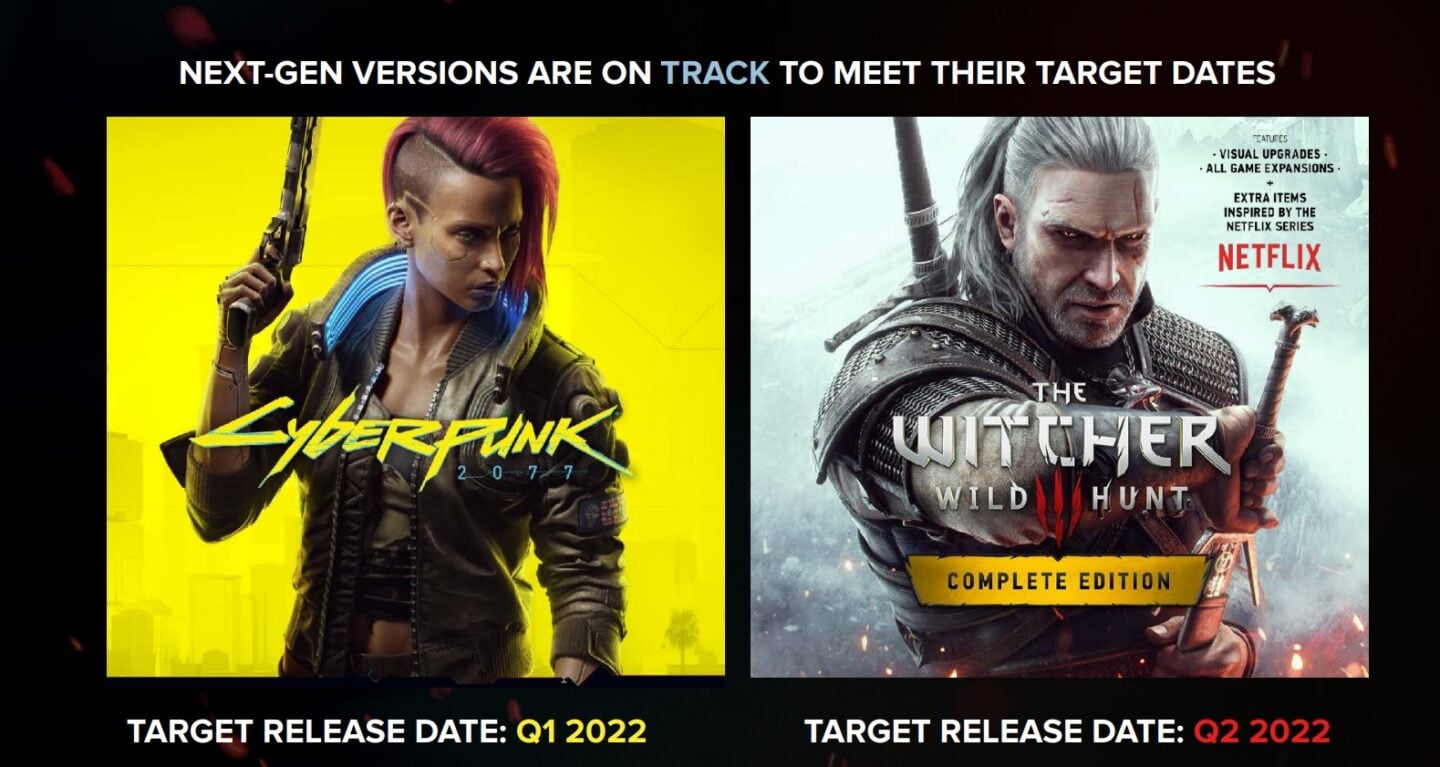 cyberpunk-witcher-release-dates-1440x767.jpg