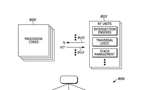 Sony patents method for “significant improvement of ray tracing speed”