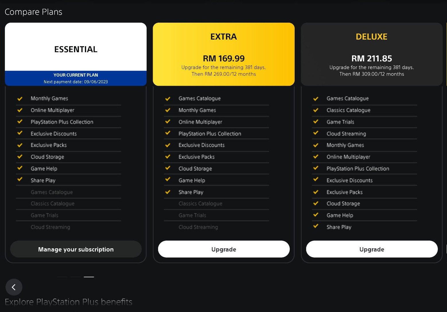 Playstation Plus Premium Price comparison