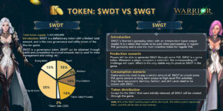 Dead or Alive creator Tomonobu Itagaki's new studio creates NFT games