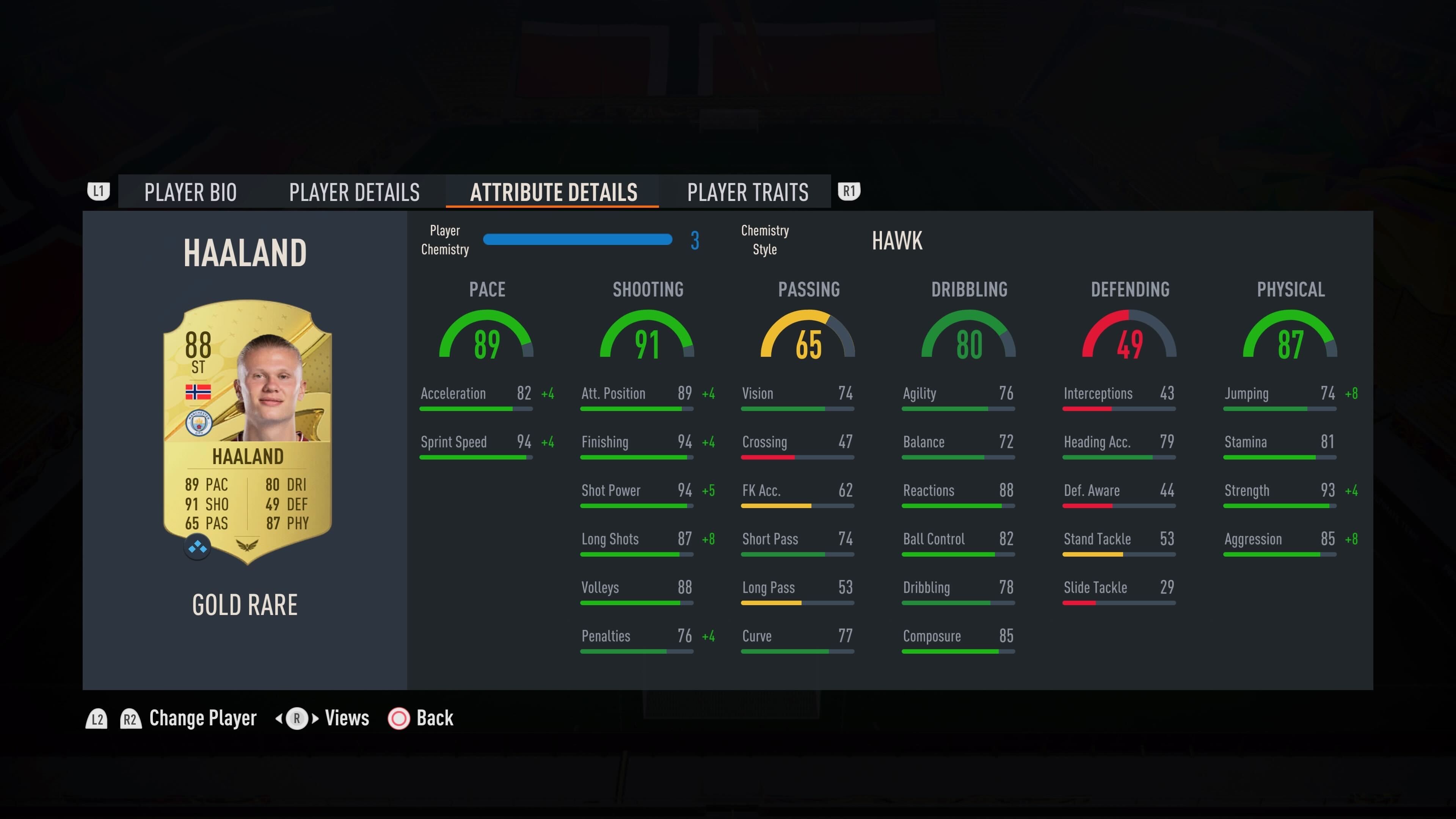 Lengthy FIFA Players The Best Lengthy Players In FIFA 23