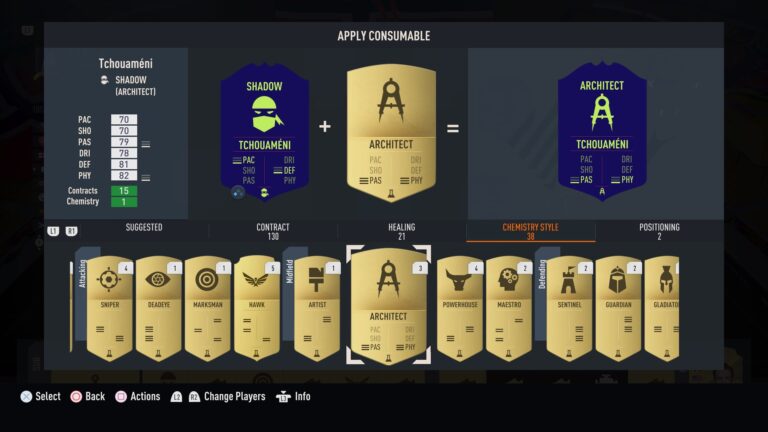 Lengthy FIFA Players The Best Lengthy Players In FIFA 23