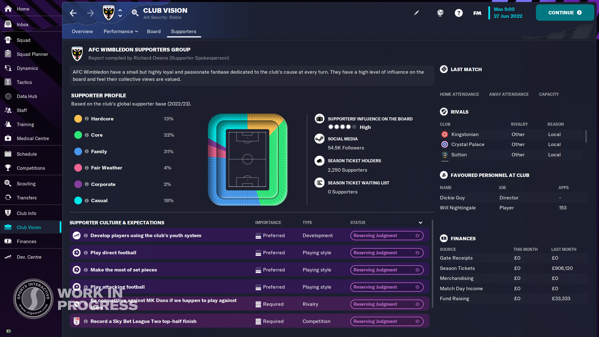 Football Manager 2022 release date, new features and beta early access  details - Mirror Online