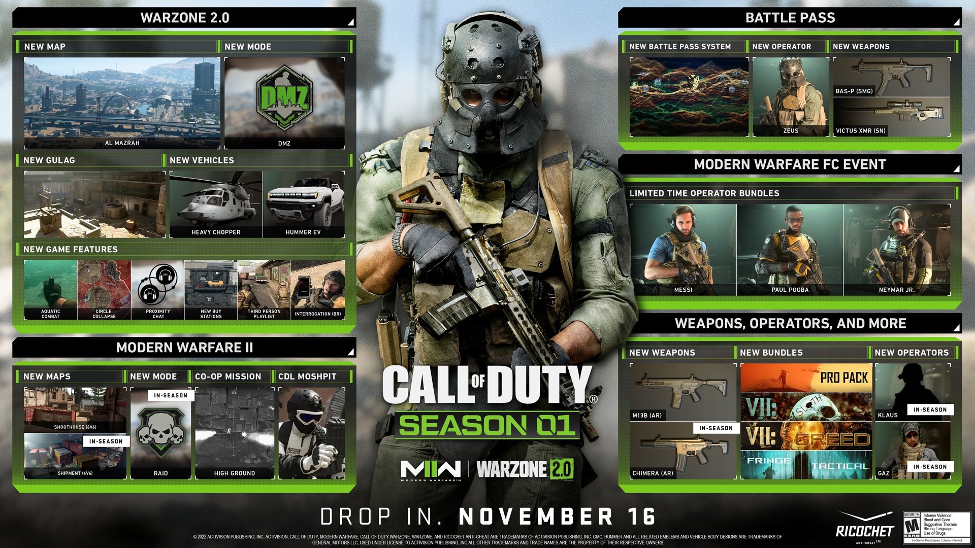 Call Of Duty: Modern Warfare 2 Season 1 Overview: New Maps, Battle