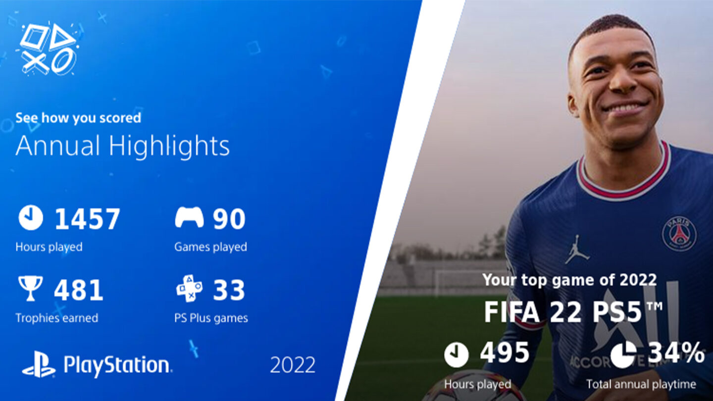 PlayStation’s new WrapUp site lets players see their most played games