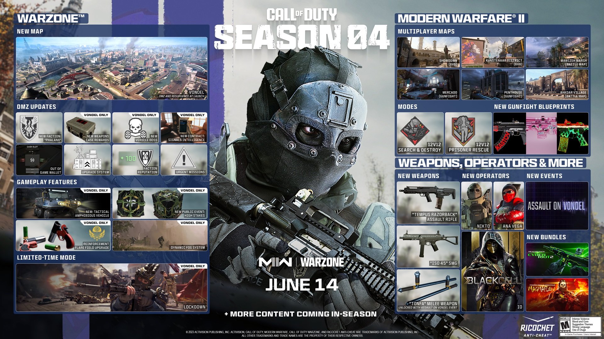 CoD: Warzone 2 And Modern Warfare 2 Season 4 Release Date And