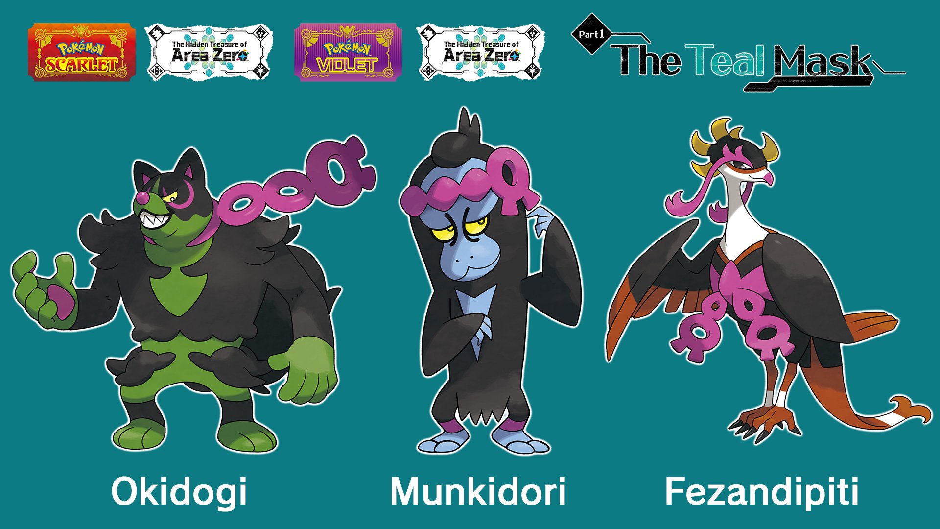 The Teal Mask DLC Complete/Full Pokedex - Pokemon Scarlet/Violet Pokemon  HOME