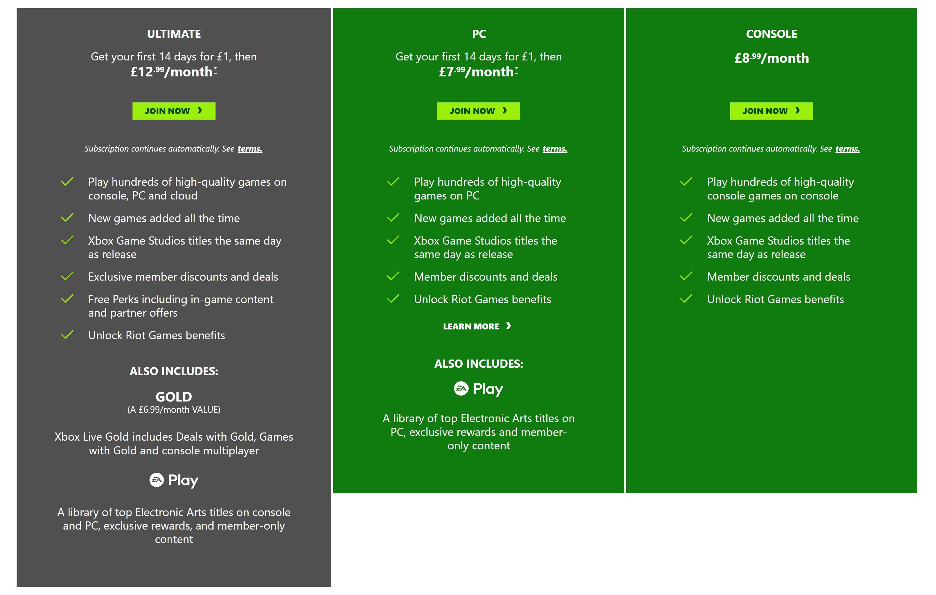 Xbox Game Pass Core 1 Month Membership Trial