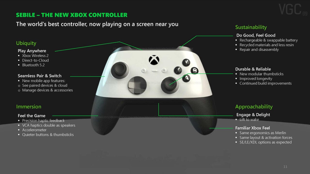 New Xbox controller leaks Accelerometers, speakers, chargeable battery