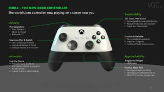 New Xbox controller leaks: Accelerometers, speakers, chargeable battery and more