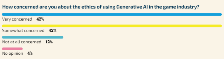 ai gdc.jpg