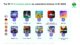 Research firm reveals the top-grossing PC and console games of Q1 2024