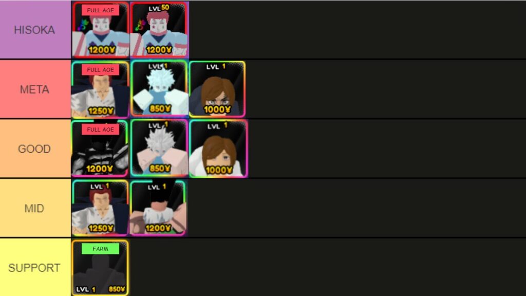Anime Ascendants codes | VGC