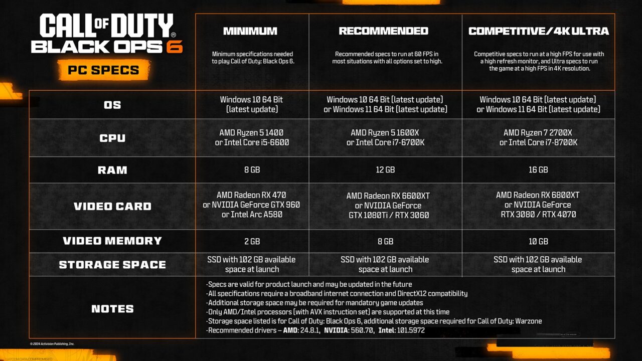 Black Ops 6 PC trailer, specs, preload and launch times