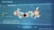 Pokemon Legends Z-A All Mega Evolutions: Every Mega Evolution and Mega Stone Locations