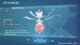Pokemon Legends Z-A All Mega Evolutions: Every Mega Evolution and Mega Stone Locations