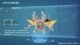 Pokemon Legends Z-A All Mega Evolutions: Every Mega Evolution and Mega Stone Locations