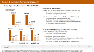 ANALYSIS: PS5 outsold Switch 2 during stronger-than-expected holiday sales season for Sony插图2 ANALYSIS: PS5 outsold Switch 2 during stronger-than-expected holiday sales season for Sony