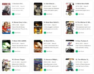 Resident Evil Requiem currently has the highest user score of all time on Metacritic插图 Resident Evil Requiem currently has the highest user score of all time on Metacritic