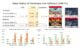 ANALYSIS: Nintendo forecasts Switch 2 sales slowdown, as price hikes confirmed