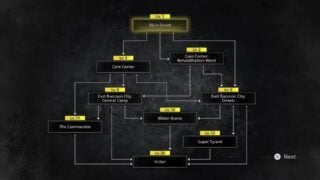 Resident Evil 9 Requiem: Fastest route through Leon Must Die Forever