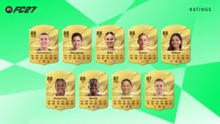 The 27 best rated men’s and women’s players in EA Sports FC 27 have been revealed