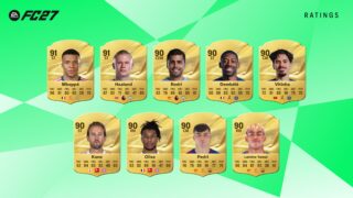 The 27 best rated men’s and women’s players in EA Sports FC 27 have been revealed